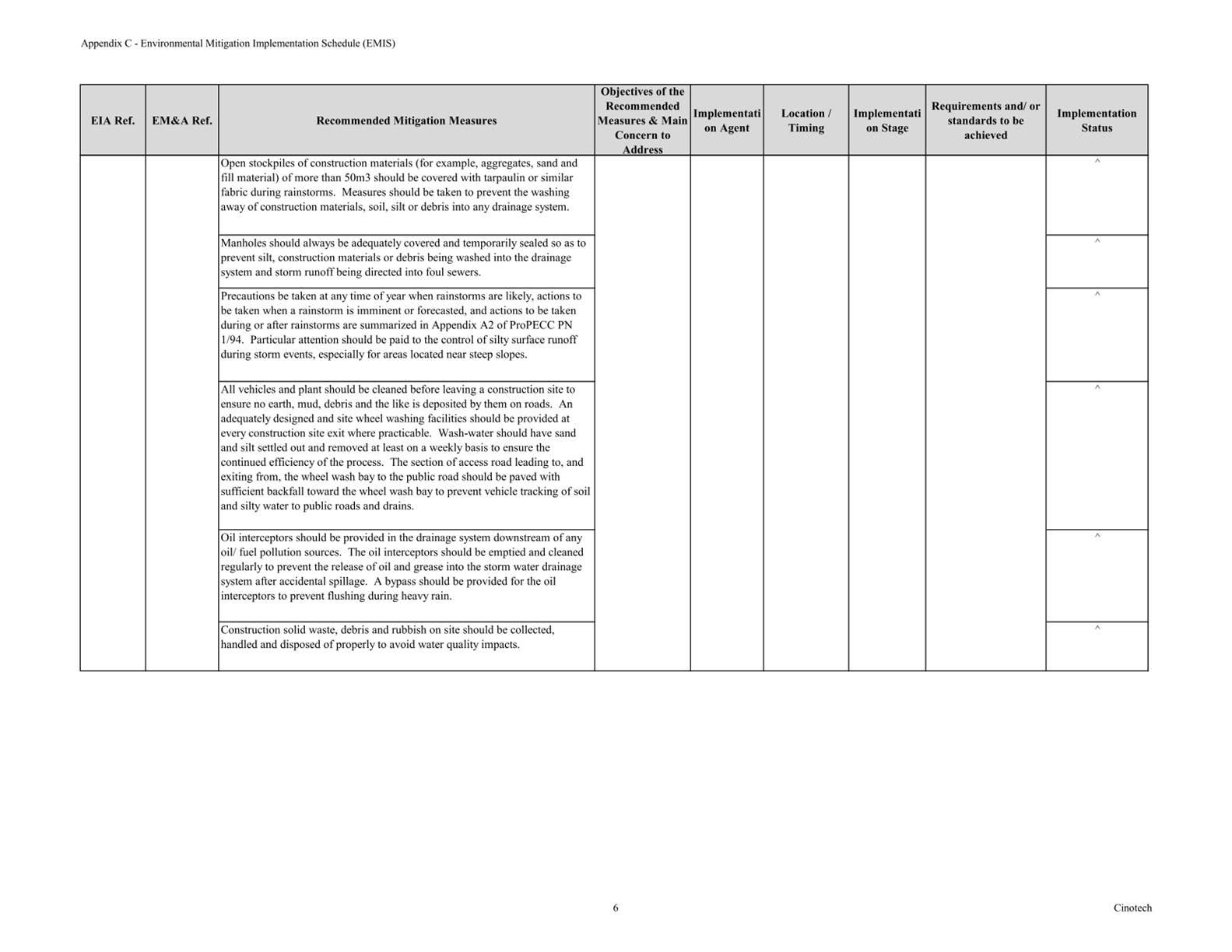 Graphical user interface
Description automatically generated with medium confidence